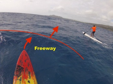 Palvelu: SUP coached downwind run on Oahu